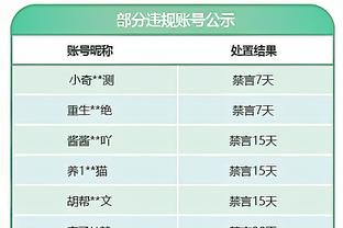 赫内斯：药厂夺冠当之无愧且我已祝贺了他们，不过这对我是艰难的