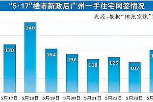 澎湃：准入材料截止期限为19日 是否恢复冠名新赛季开赛前公布